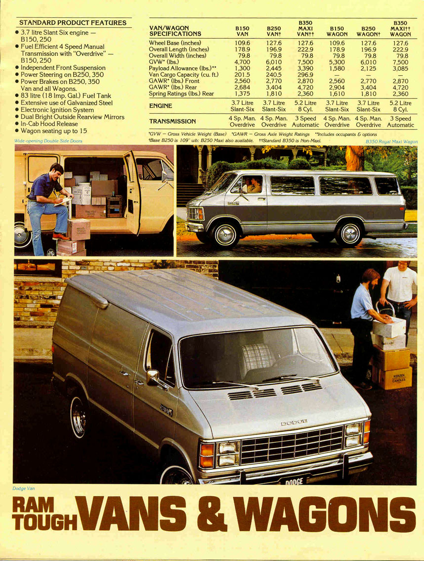 n_1982 Dodge Ram Trucks-02.jpg